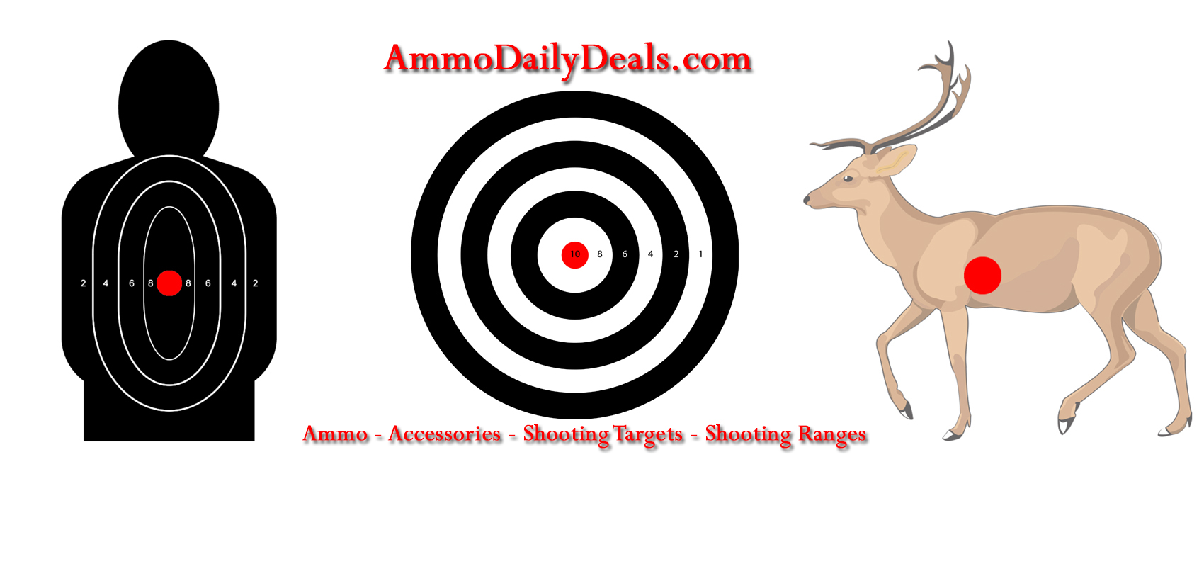 AmmoDailyDeals.com Banner