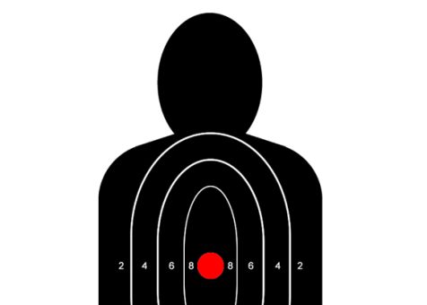 Shooting Targets